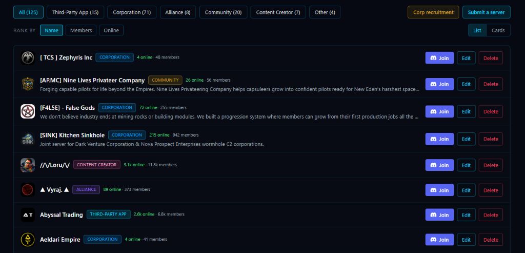 EVE Online Discord server directory with live member counts