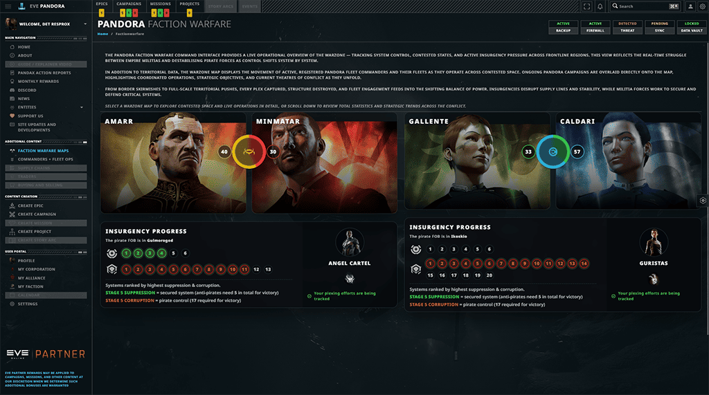 Faction Warfare