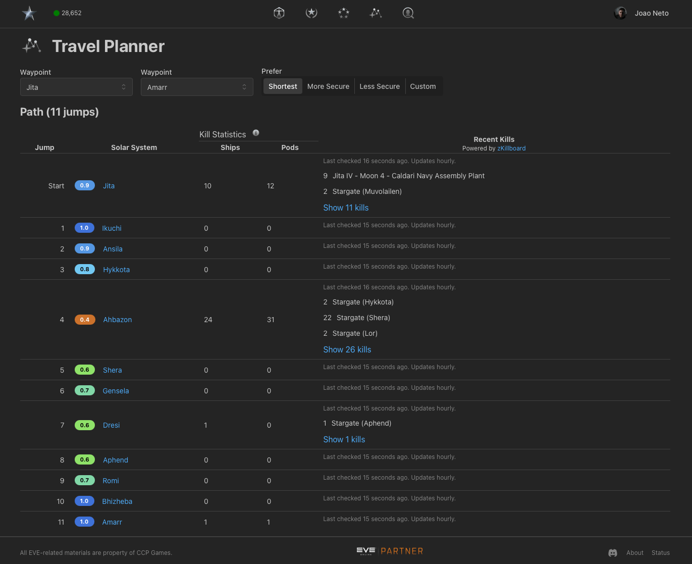 Route Planner