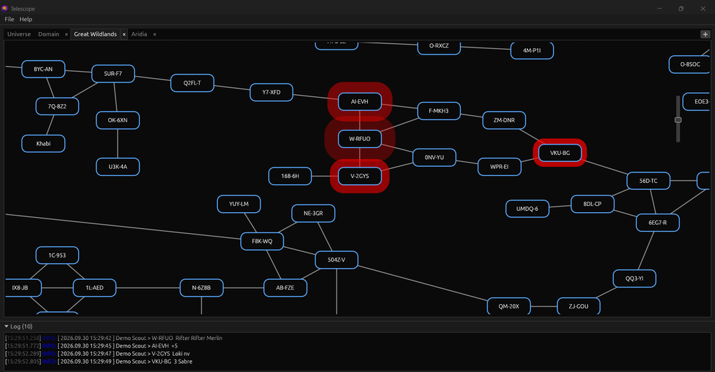 A region map: the nodes that an intel line reports pulse in red