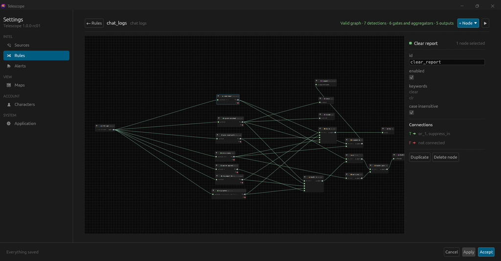 Settings, Rules: the node graph editor with a detection selected